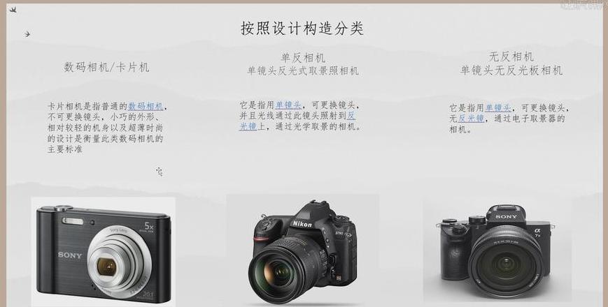 相机分类详解：不同类型相机特点与区别