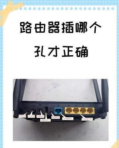 电脑网线接入路由器，WAN口与LAN口区分指南