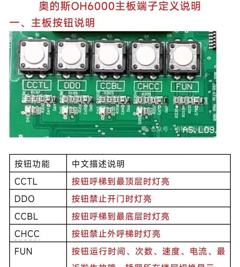 电脑系统时间错误解决攻略