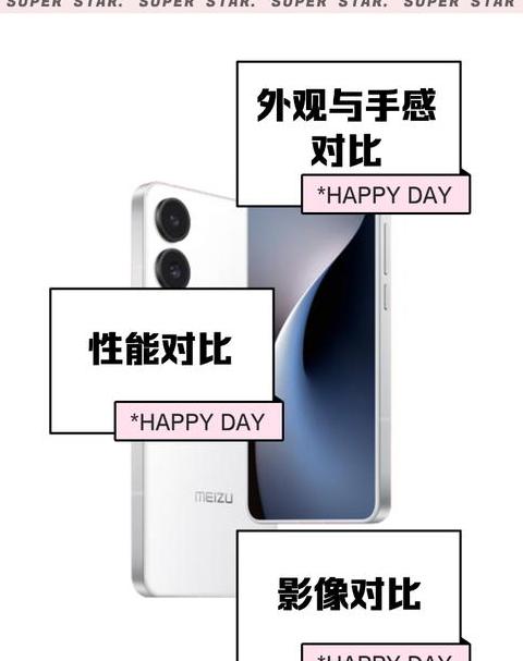 手机参数配置对比及平台推荐攻略