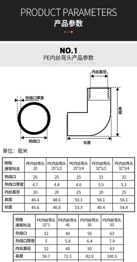水管内径外径尺寸解析：2分水管尺寸标准