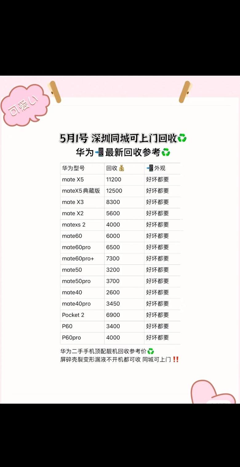 华为平板电脑价格全解析：MatePad系列性价比之选