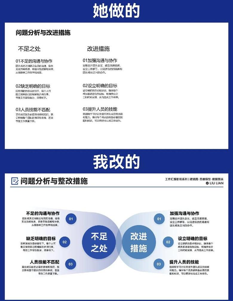 vivoS19ProvsS18Pro：全面升级，值得入手吗？