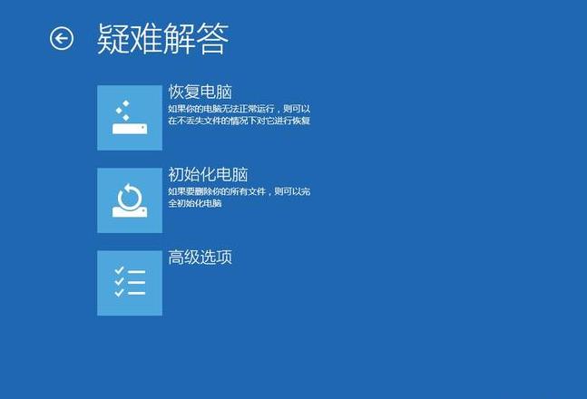 戴尔G3BIOS恢复与重置指南