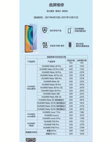 华为MatePadPro12.6英寸换屏成本解析及性价比考量