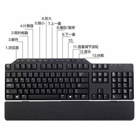 戴尔游匣G15键盘灯色更换教程，个性化你的游戏体验