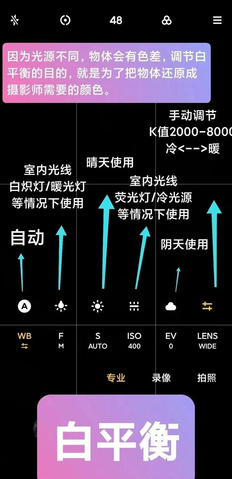 华为手机专业模式拍照设置技巧全解析