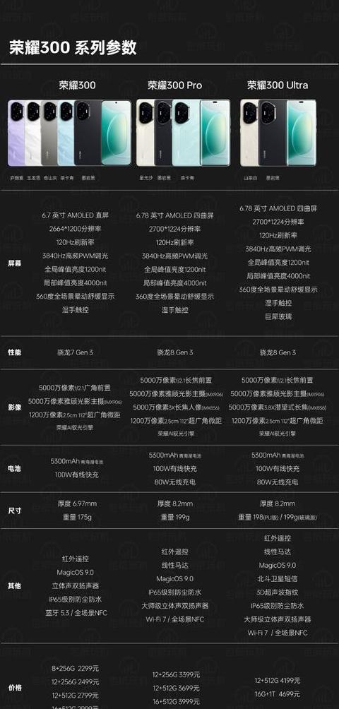 华为MatePadPro12.6英寸：120Hz高刷OLED屏，HarmonyOS2智慧体验全解析
