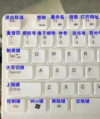 Ctrl键：掌握高效操作的秘密武器