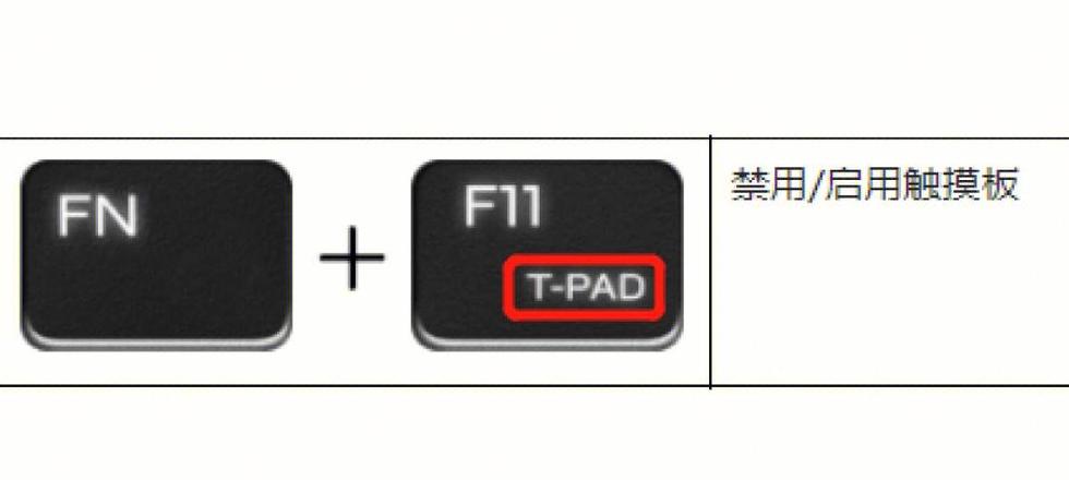苹果电脑/手机触摸屏失灵解决攻略