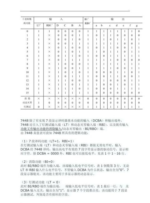 大学生实验心得分享