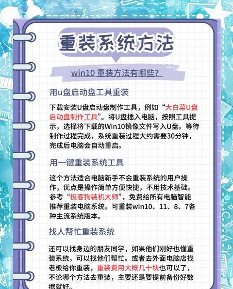电脑自带Win10系统重装指南