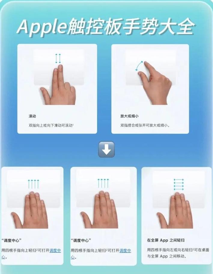 华硕笔记本触摸板双指滚动故障排查指南