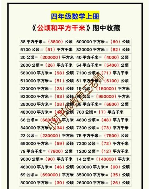 一公顷等于多少平方千米？换算与重要性解析