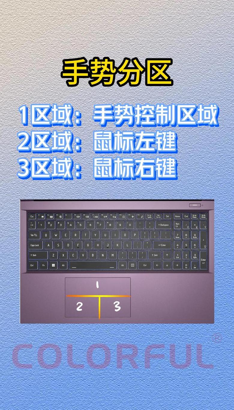 戴尔笔记本触摸板开关及快捷键指南