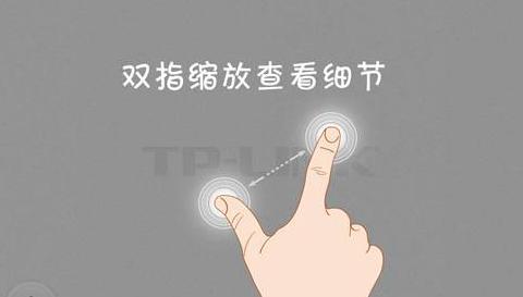 联想ThinkPad触摸板使用指南大全