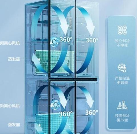 冰箱单循环与双循环系统对比：哪种更优？