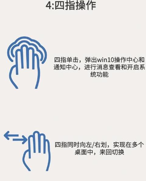 Win10双指滑动设置教程：轻松掌握触摸操作技巧