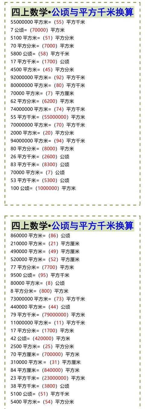一公顷等于多少平方千米？1公顷=0.01平方公里
