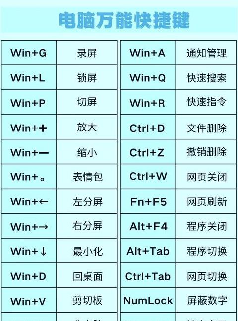 戴尔电脑BIOS设置方法详解
