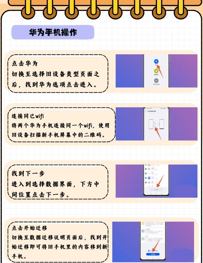 Dell笔记本进入BIOS设置方法详解