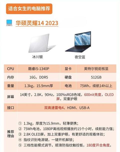 笔记本和台式机怎么同屏