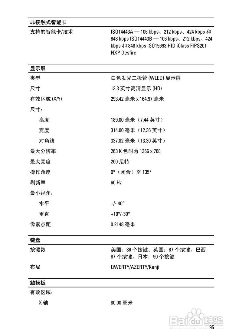 戴尔灵越7510：移动工作站还是游戏本？