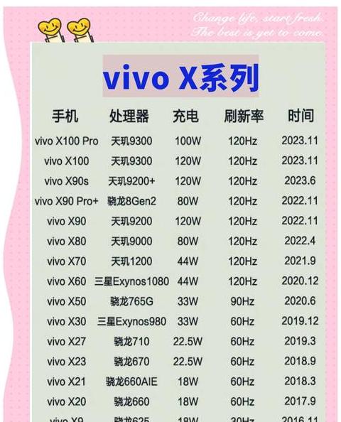 OppoR系列手机型号大盘点