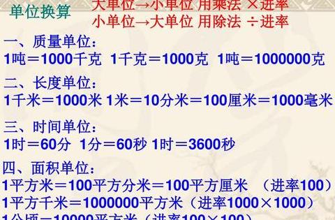 25平方毫米在1:10000地图上的实际面积解析