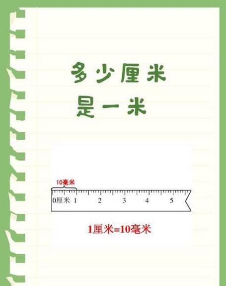 Word文档中1px等于多少厘米？
