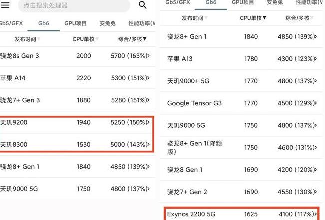 华为手机麒麟芯片型号查看攻略