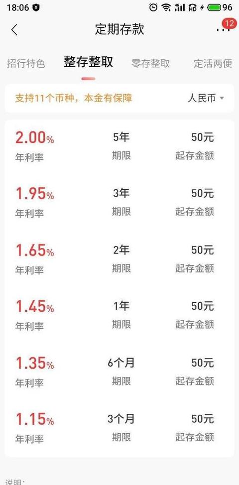 2021年4月LPR最新利率解析