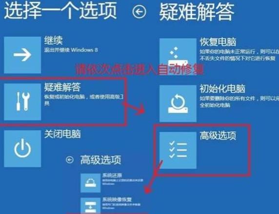Surface系统恢复指南：快速恢复与重置方法