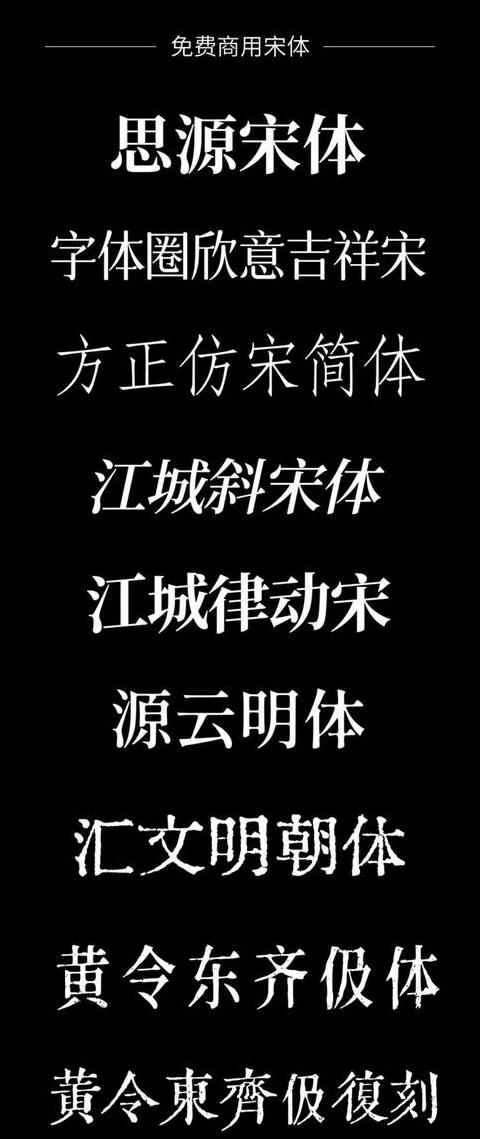 Word文档字体缺失解决攻略：教你轻松安装字体
