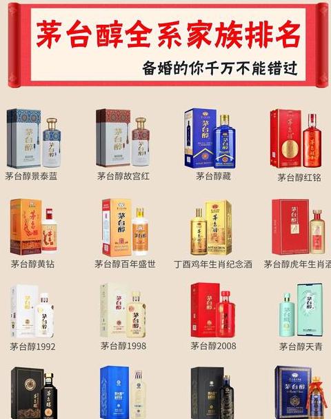 Oppo手机系列档次及价格解析