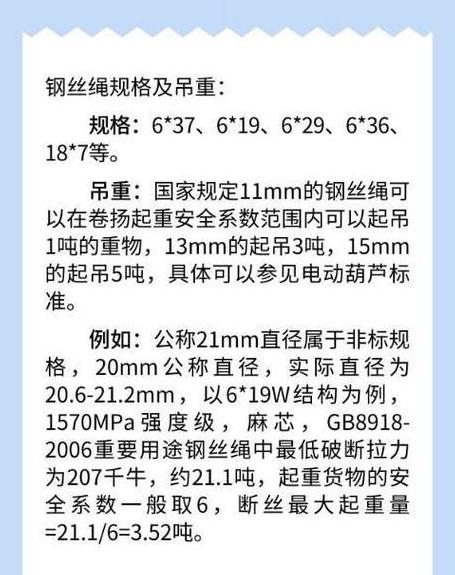 吊绳角度安全标准解析及塔吊钢丝绳规格详解