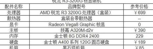 2023组装办公电脑配置推荐