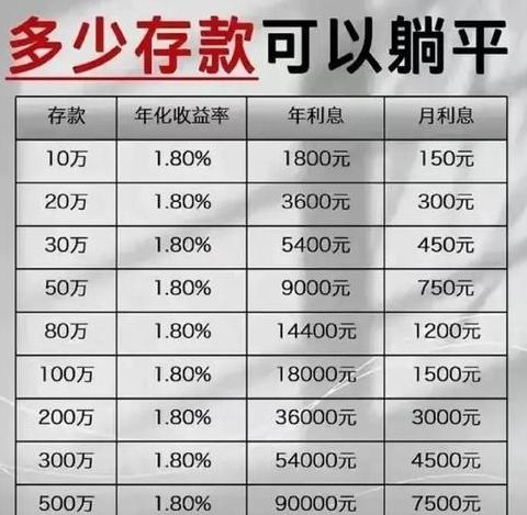 房贷执行利率与LPR利率的关联解析