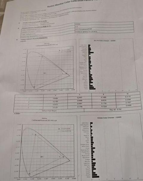 红米g34wq显示器说明书
