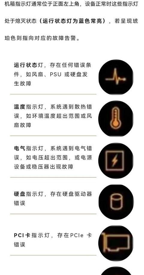 电脑开机硬盘灯异常闪烁不亮故障排查指南