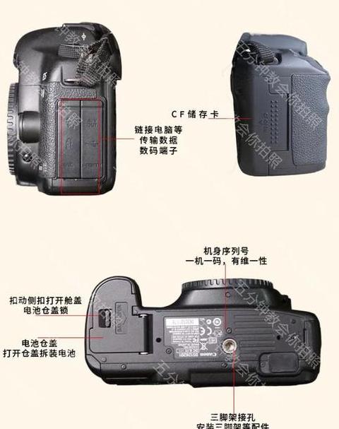 佳能70D相机操作指南大全