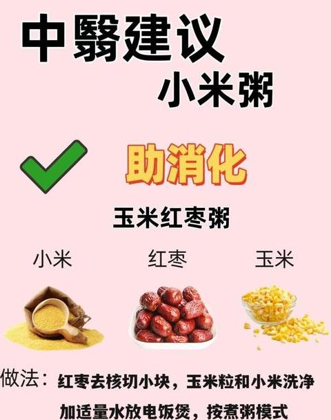小米粥有营养