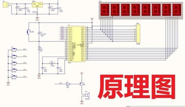C51单片机控制4位数码管显示分秒计时器教程
