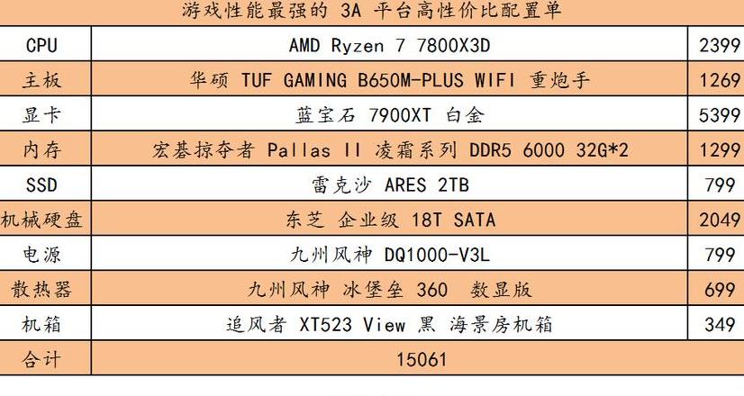 网页游戏10开电脑配置指南