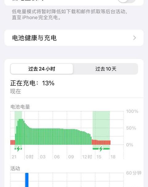 oppo手机充不进去电什么情况
