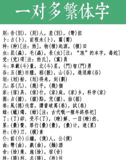 电脑输入法繁体字和简体字切换