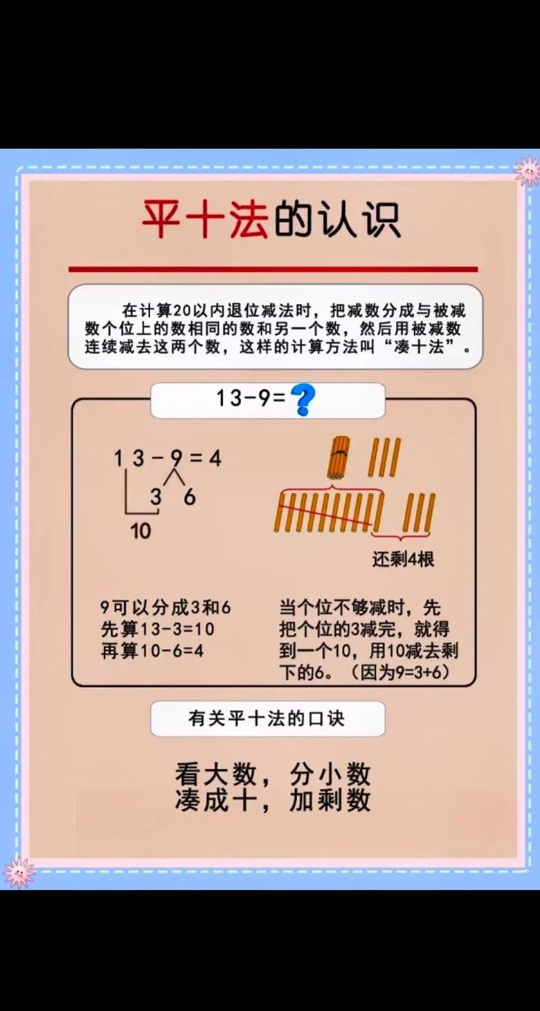 高效口算技巧：十法速算揭秘