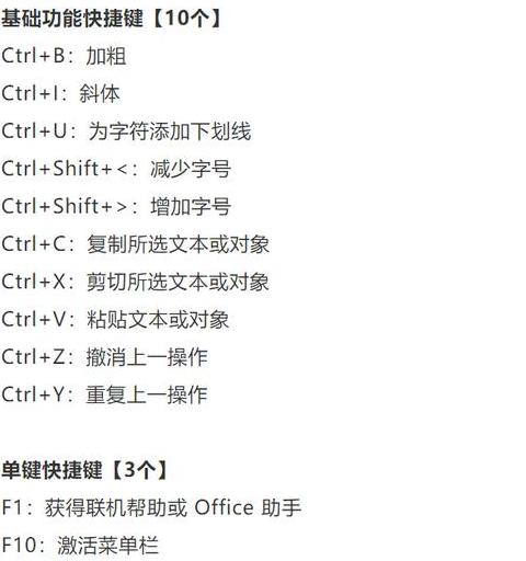 电脑键盘文件保存快捷键揭秘