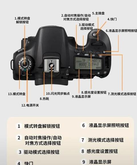佳能相机6d2怎样与手机传输照片