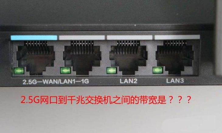 小米路由器网线正确插口全解析